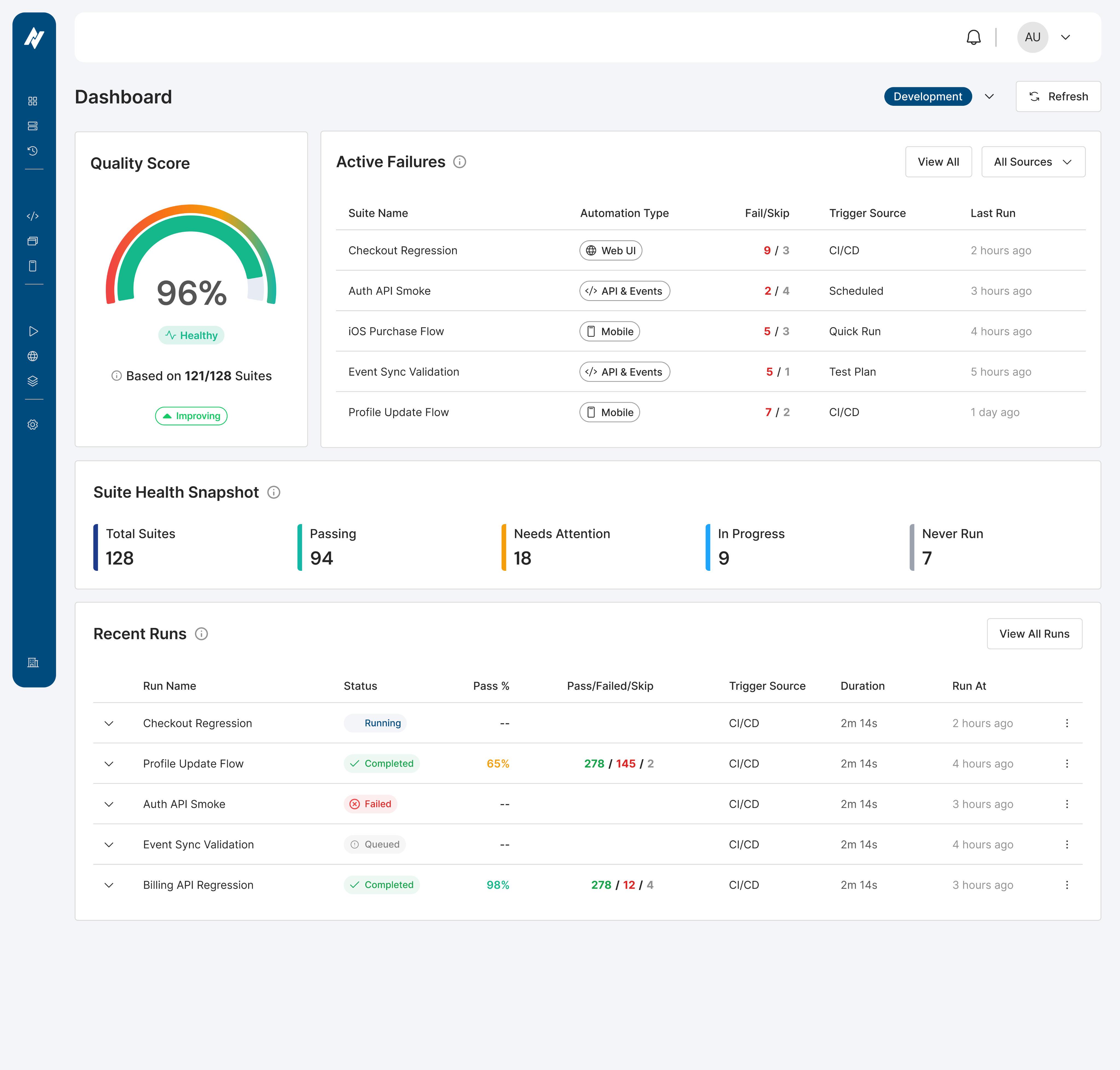 Dashboard