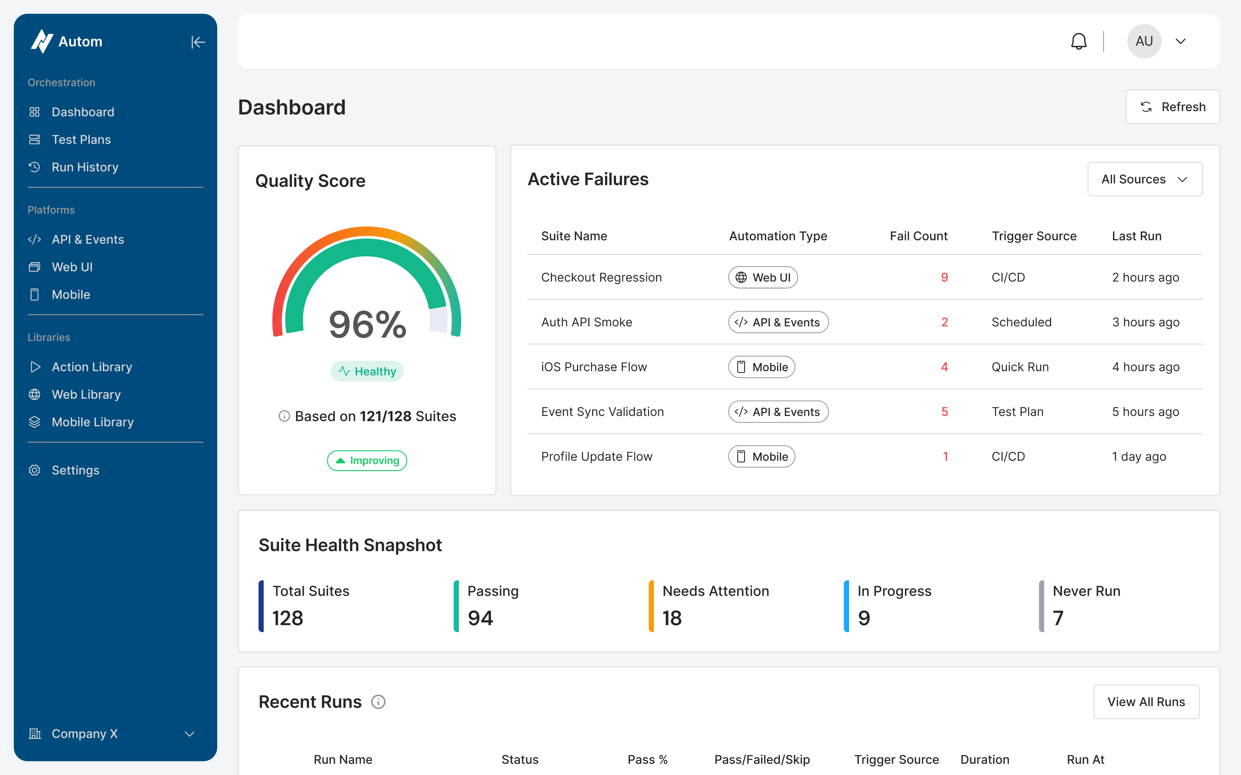 Autom dashboard