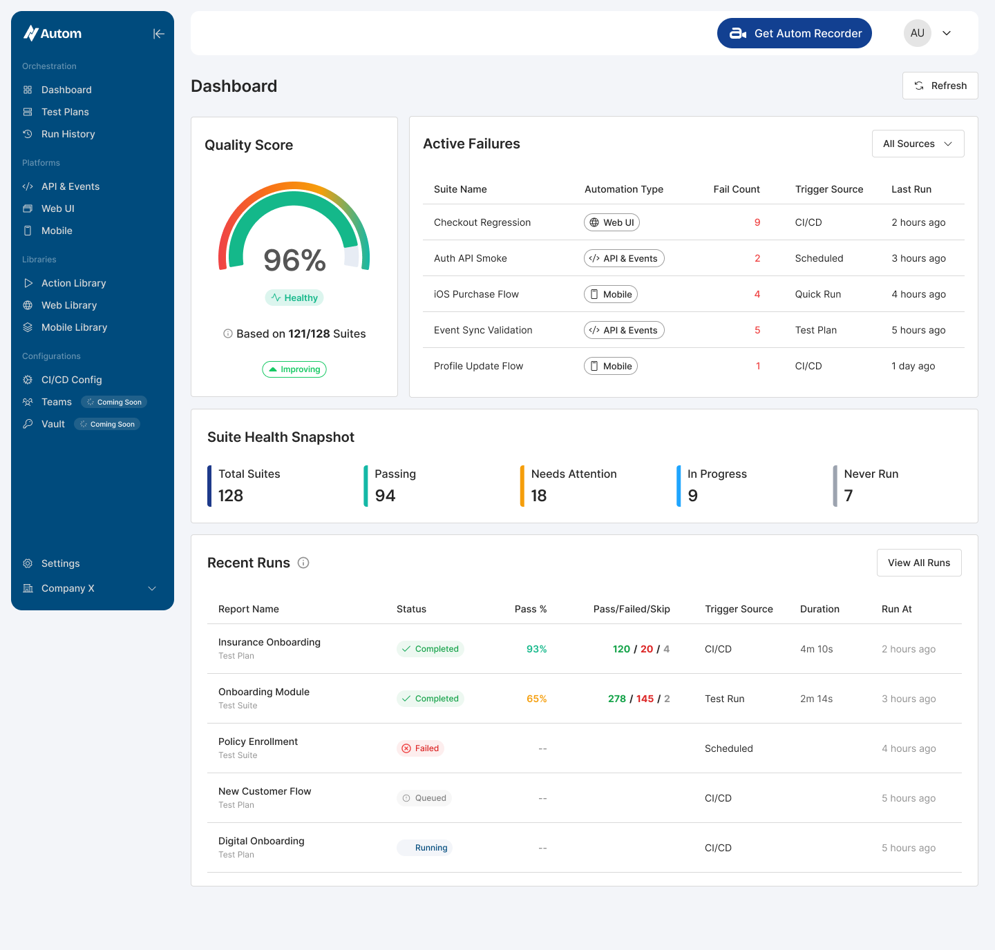 Autom Dashboard